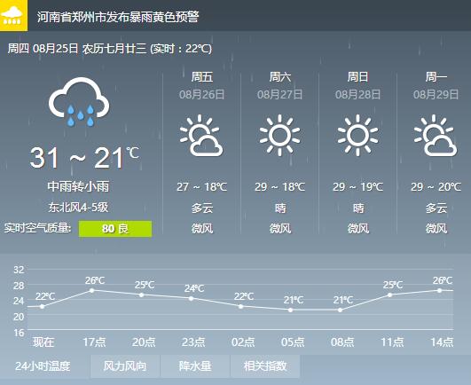 宇航炭化機(jī)提示您秋天終于來(lái)了